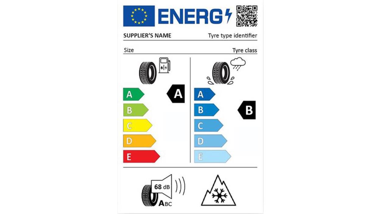 Het Europese Bandenlabel
